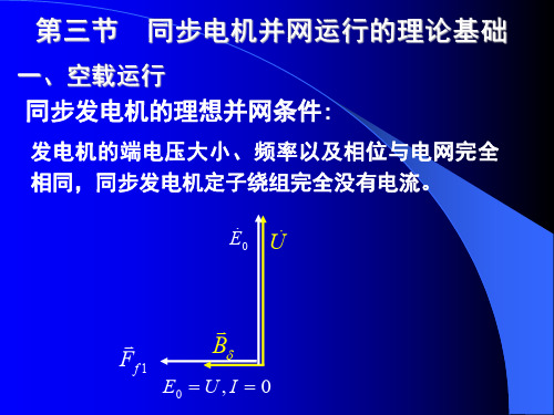 同步发电机并联运行理论(2)
