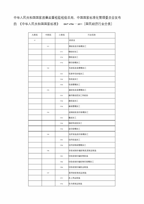 国家统计局网站所公布的20个行业分类标准.doc