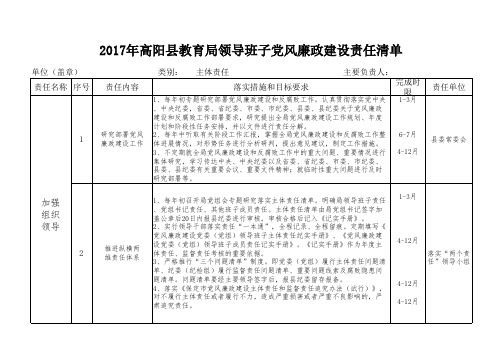 高阳县委责任清单