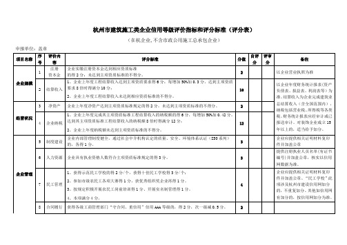 杭州建筑业信用评分表