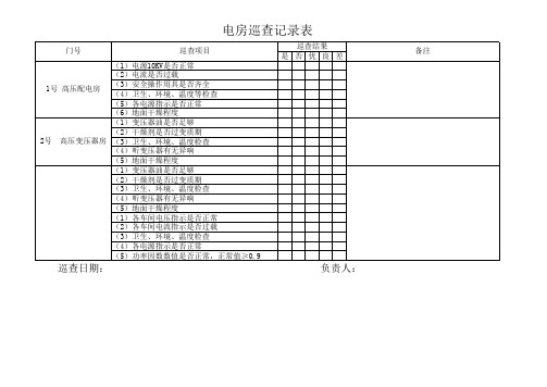 电房巡查记录表