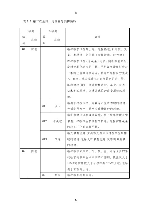 《土地利用分类》word版