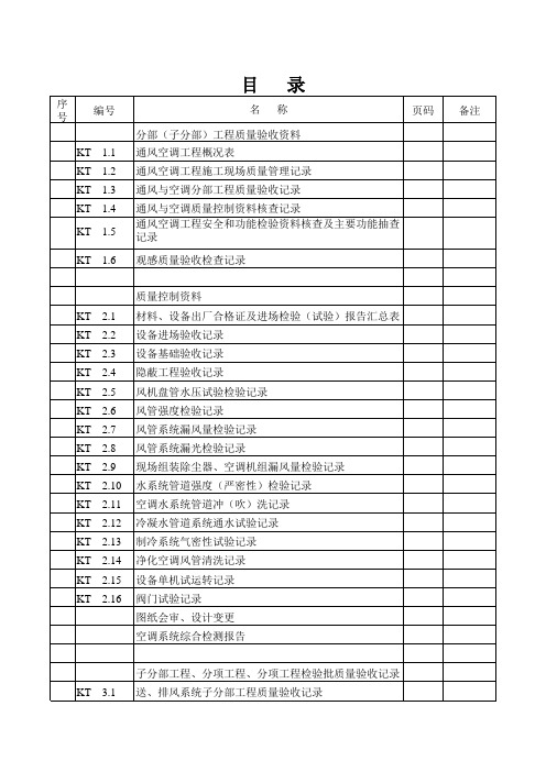 通风质量验收资料.xls