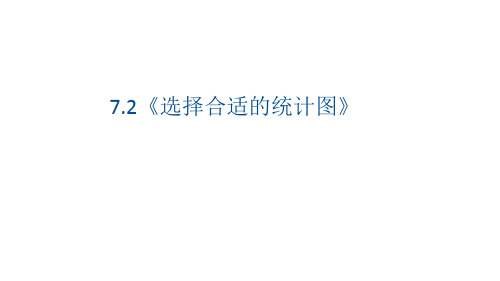 人教版数学6年级上册 第7单元(扇形统计图)《选择合适的统计图》课件(19张PPT)