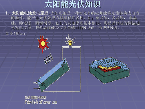 硅片清洗PPT