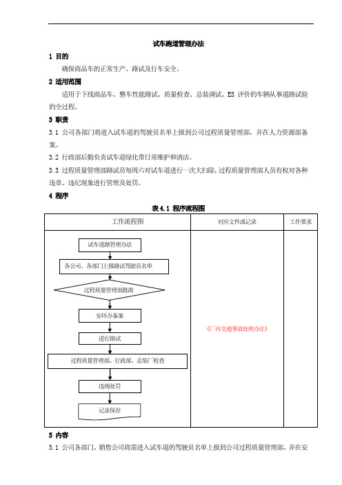 试车跑道管理办法