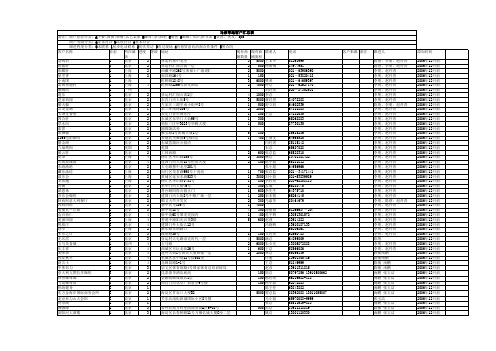 客户汇总表