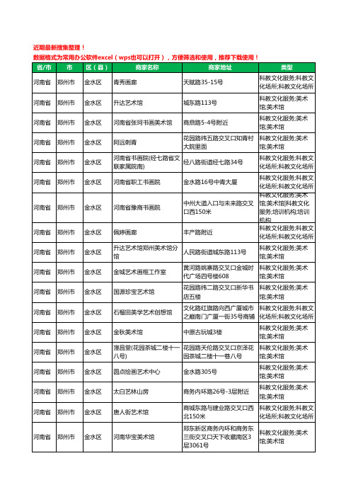 2020新版河南省郑州市金水区画廊工商企业公司商家名录名单黄页联系方式大全47家