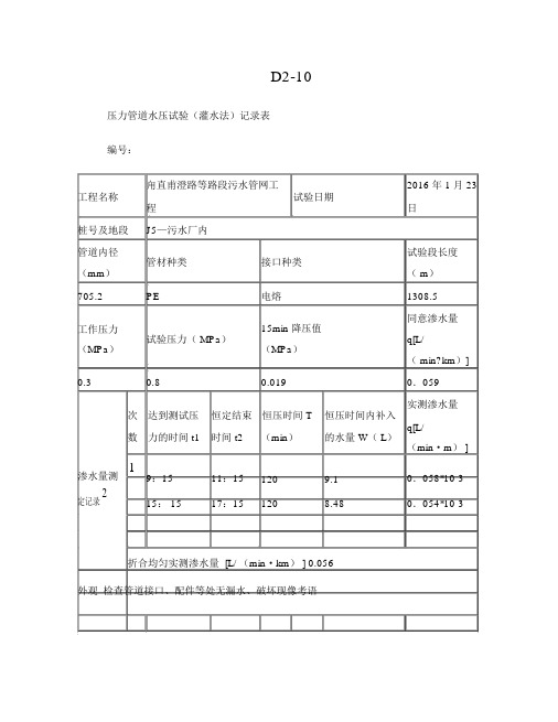 压力管道水压试验注水法记录表