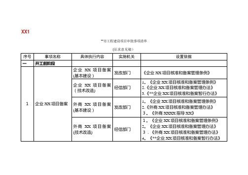 兰溪市工程建设项目审批事项清单