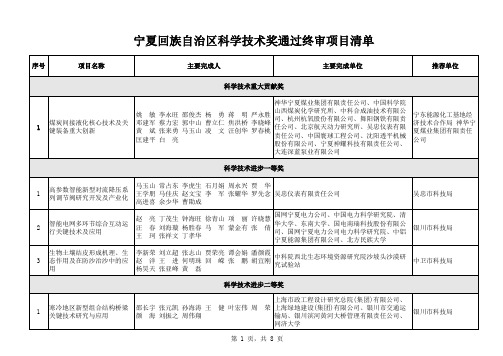 等级排序