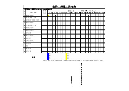 装饰装修工程--施工进度表