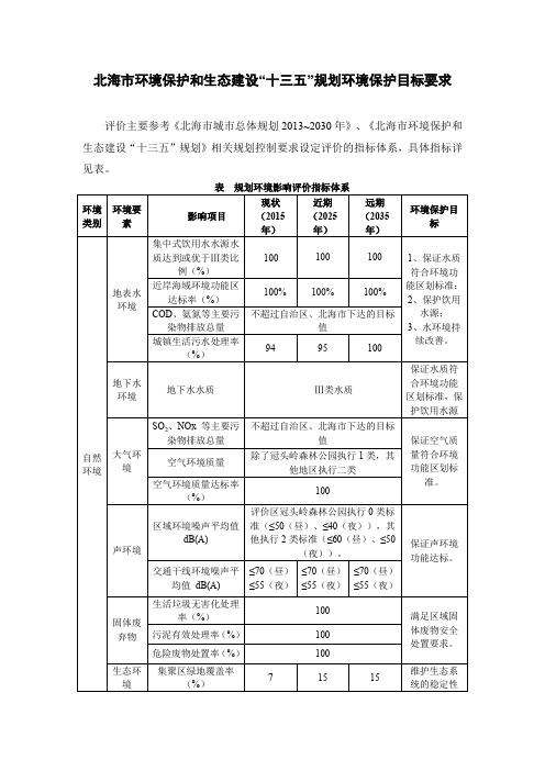 北海市环境保护和生态建设“十三五”规划环境保护目标要求