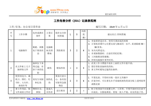 办公室日常工作危害分析JHA记录表