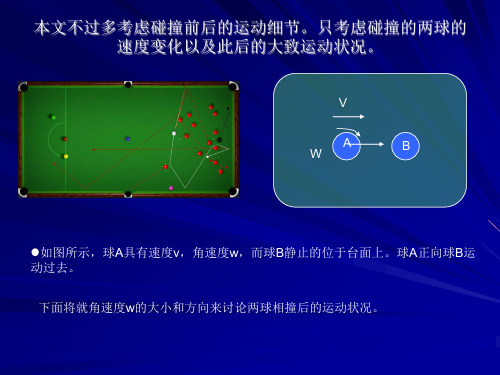 台球中碰撞分析