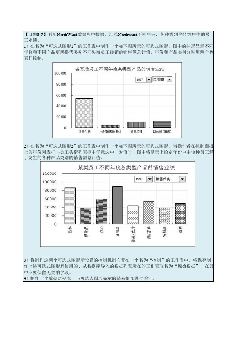 经济管理中的计算机应用(第二版)习题3-7 Northwind公司不同职位员工每年的产品销售业绩