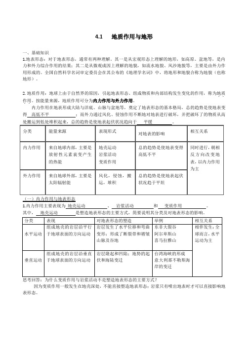 4.1地质作用与地形