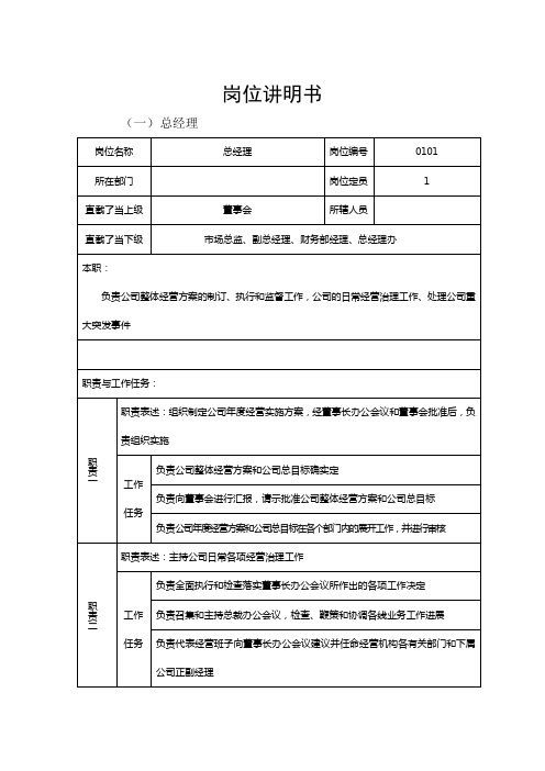 某公司经典岗位说明书