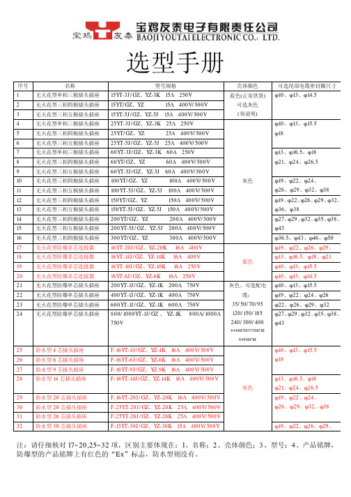 宝鸡友泰电子有限责任公司《选型手册》