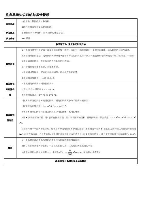 新人教版小学数学6年级上册重点单元知识归纳与易错警示