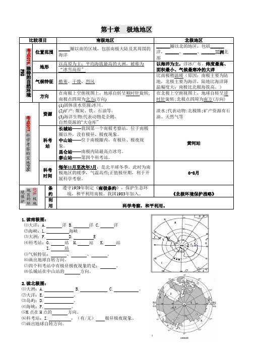 2020年人教版中考地理(七年级下第十章极地地区)考点解读