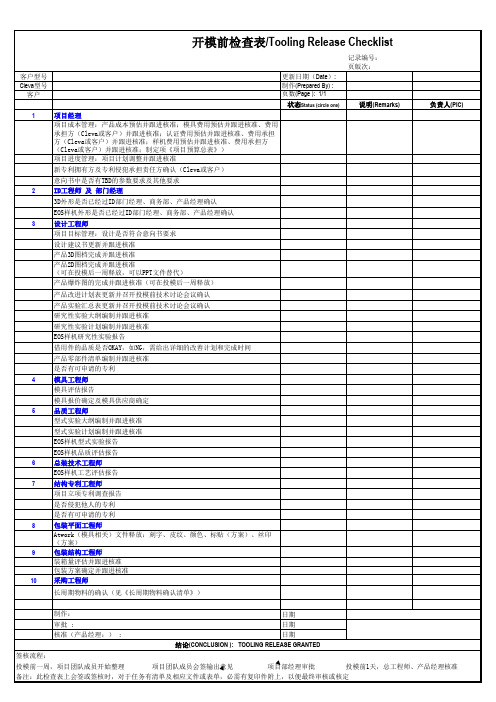 研发项目管理里程碑阶段检查表