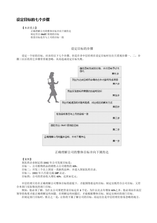 设定目标的七个步骤(DOC5)(1)