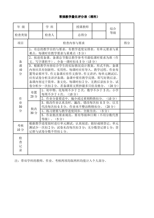 常规教学量化评分