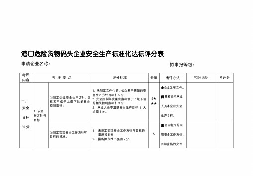 港口危险货物码头企业安全生产标准化达标评分表