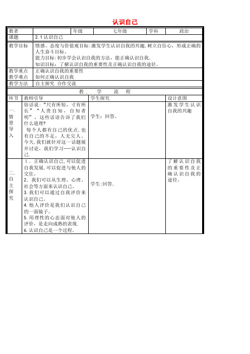 七年级道德与法治上册 第一单元 成长的节拍 第三课 发现自己 第1框 认识自己电子教案 新人教版