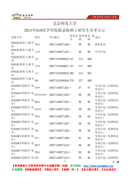 北京师范大学 2014年019化学学院 拟录取硕士 研究生名单公示