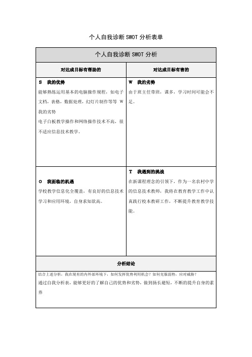 个人自我诊断SWOT分析表(155)