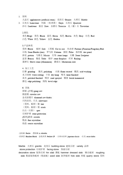 石材术语中英文对照教学内容