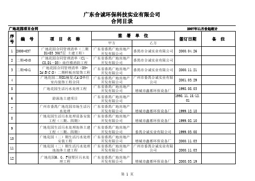 (完整版)合同目录一览表(赖)