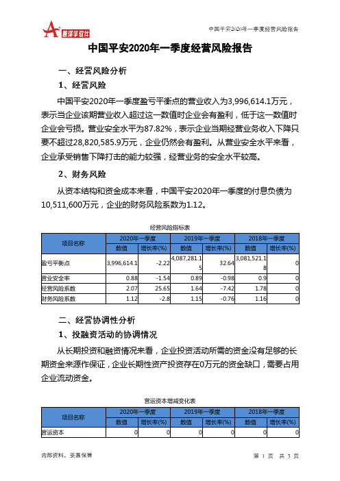 中国平安2020年一季度经营风险报告