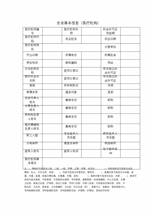 医疗机构基本信息表.doc