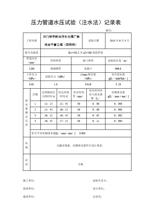 玻璃钢管压力管道水压试验(注水法)记录表