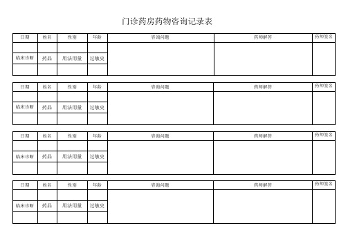 门诊药房用药咨询-用药交代记录表