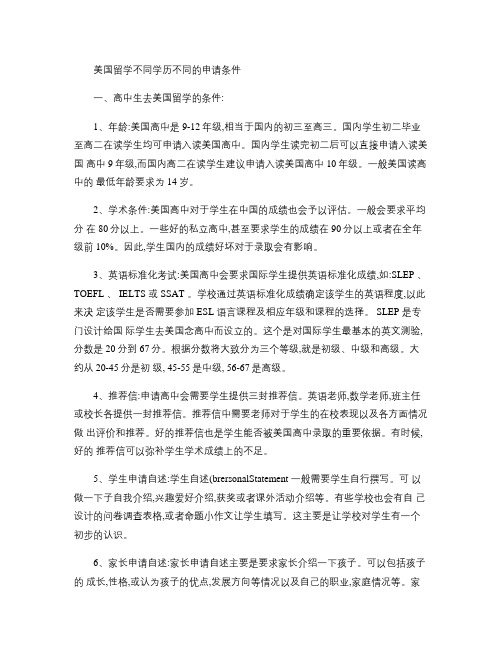 【美梦网】美国留学不同学历不同的申请条件(精)