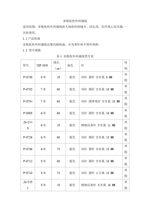 非吸收性外科缝线产品技术要求taikeman