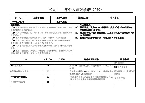 技术部部长个人绩效承诺(PBC)