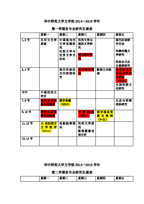 华中师范大学文学院各专业研究生课表