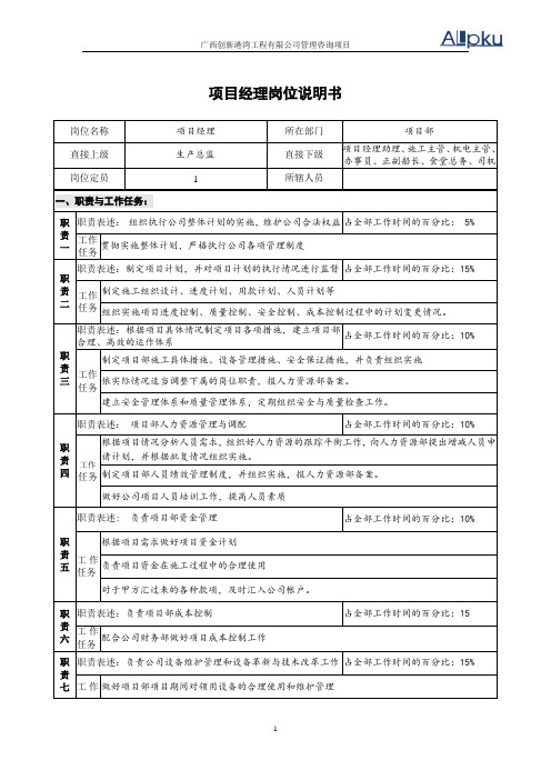 项目部岗位说明书.doc