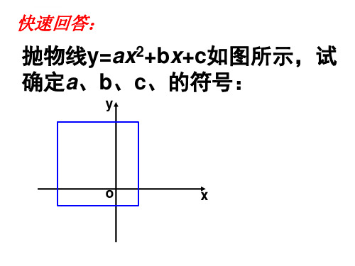 二次函数图像与abc的关系ppt课件