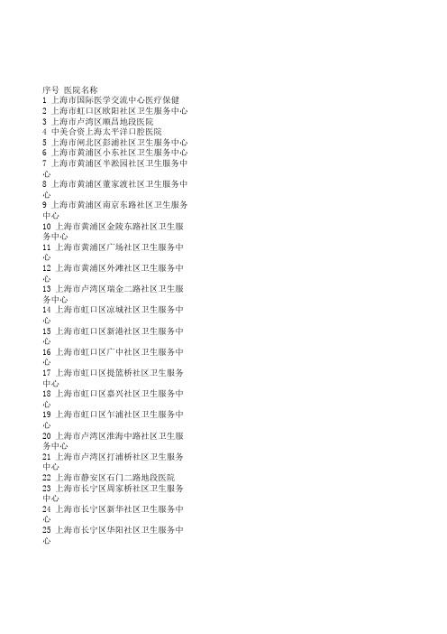 上海地段医院名单
