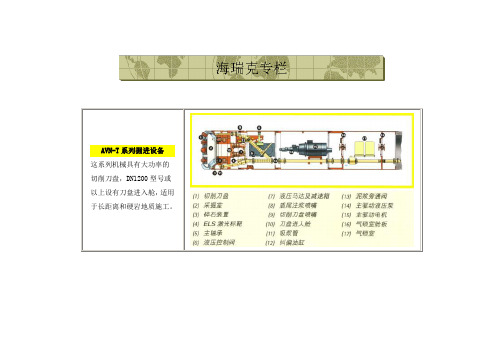 盾构机海瑞克结构图解1