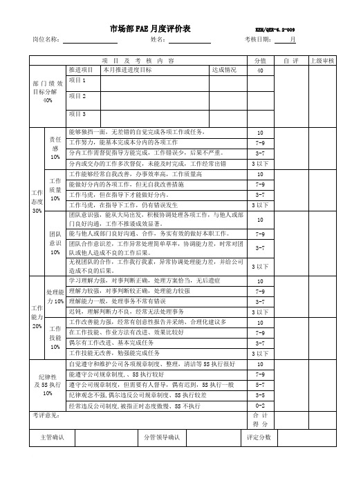 市场部人员绩效考核表