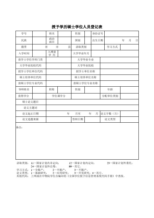 授予学历硕士学位人员登记表.doc