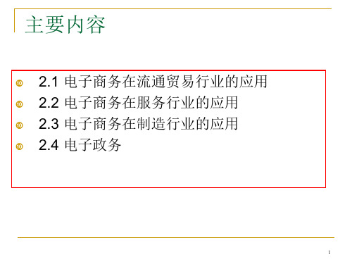 第2章电子商务行业应用ppt14525