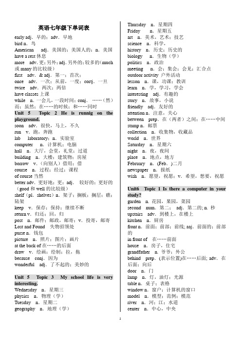 仁爱英语七年级下册单词表(中英文)